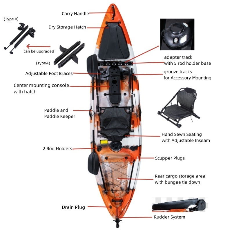 LSF One Person One Seating 13F - Fishing Kayak Sit On Top บทวิจารณ์และราคา