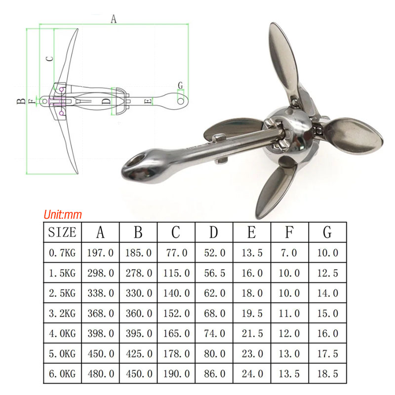 3.2KG/4KG Boat Stainless Steel - Fishing Kayak Anchor บทวิจารณ์และราคา