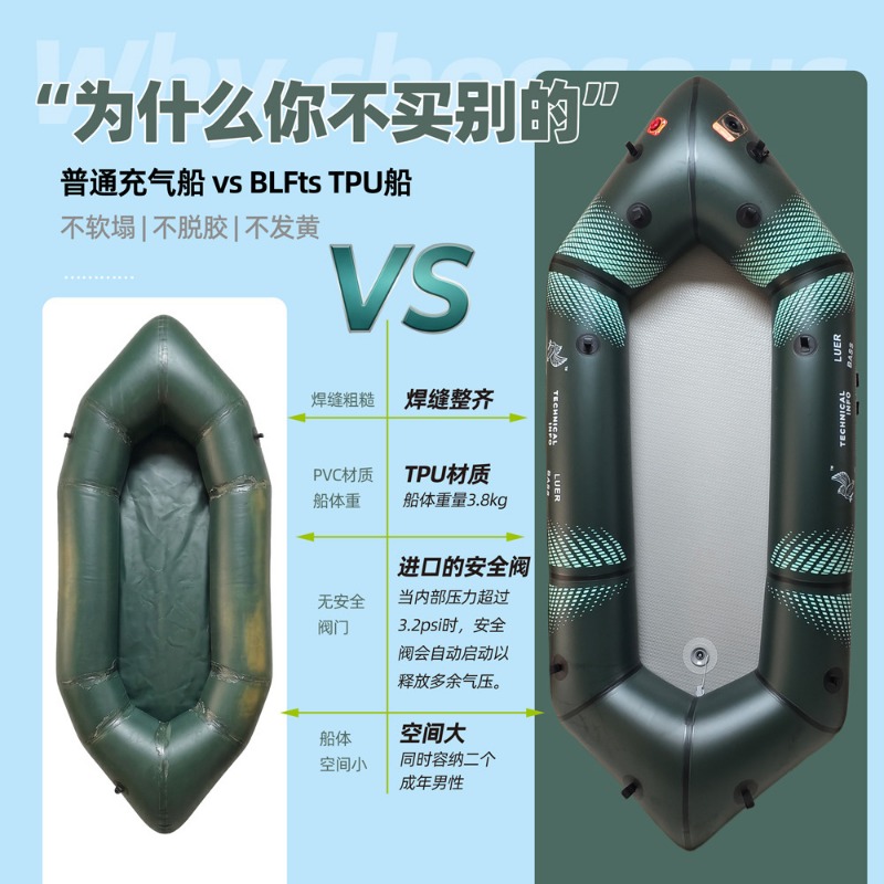 BLFst Fly Fishing Boat TPU Bac - Fishing Kayak Inflatable บทวิจารณ์และราคา