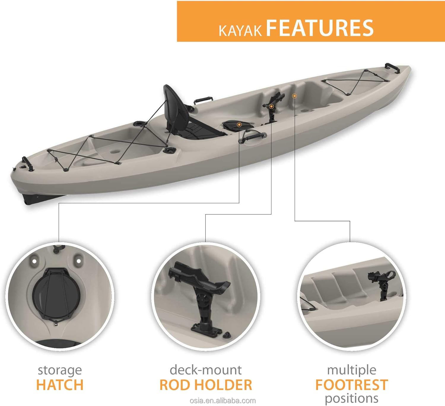 Outdoors Hard Plastic Fishing  - Fishing Kayak Sit In บทวิจารณ์และราคา