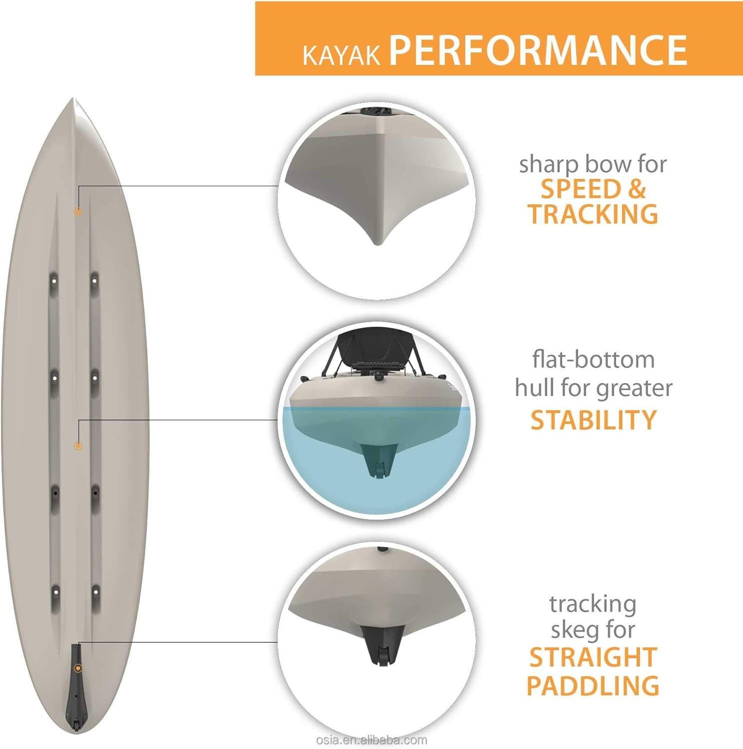 Outdoors Hard Plastic Fishing  - Fishing Kayak Sit In บทวิจารณ์และราคา