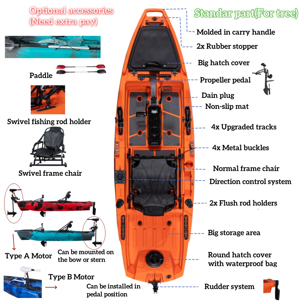 Super Lightweight 10ft Modular - Fishing Kayak Pedal Drive บทวิจารณ์และราคา