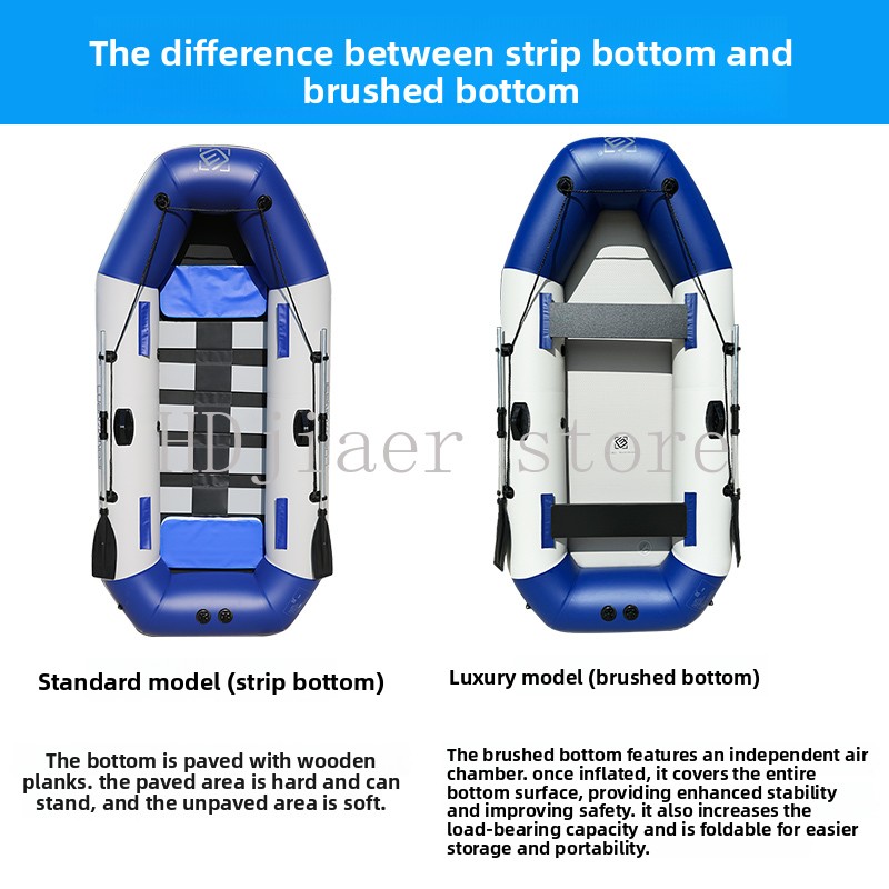 Inflatable Boat with Hard Bott - Fishing Kayak Sit On Top บทวิจารณ์และราคา