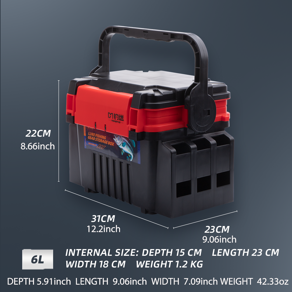 Fishingfans 6L 12L Fishing Box - Fishing Kayak Crate บทวิจารณ์และราคา