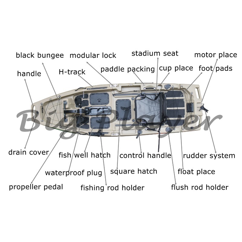 2025 New modular kayak 9.5 fee - Fishing Kayak Pedal Drive บทวิจารณ์และราคา